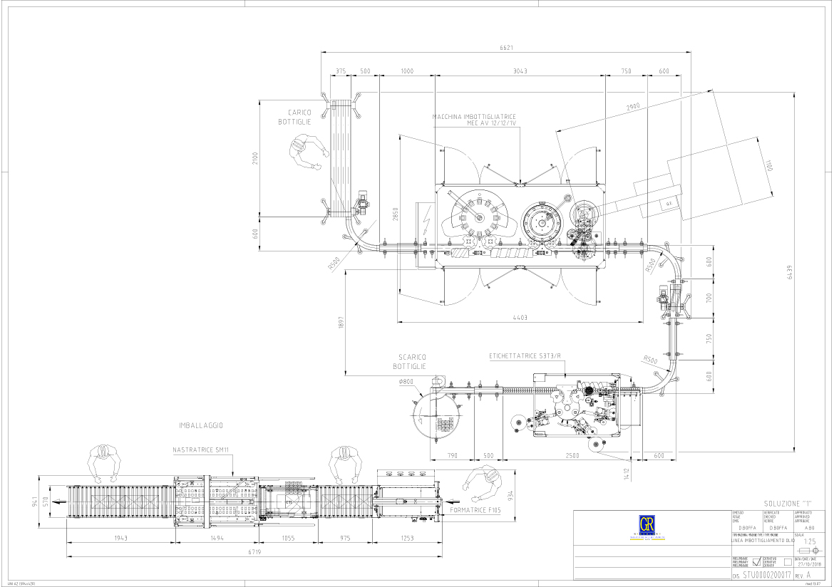 Linea automatica con carico manuale